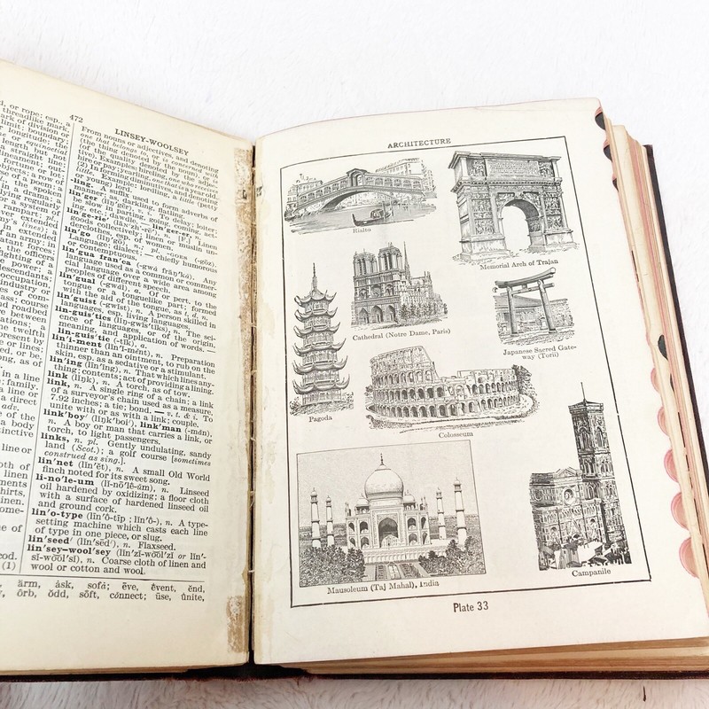 1928 Websters New Ideal Dictionary ANTIQUE Maroon Cover gallery