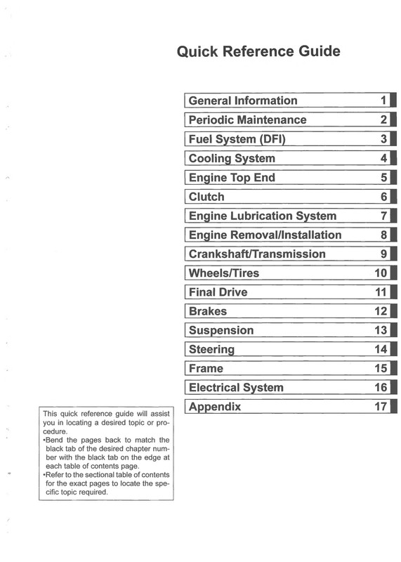 KAWASAKI KX250 KX250X Motorcycle Service Manual 2021-2024 - WIRE BOUND - COVERS gallery