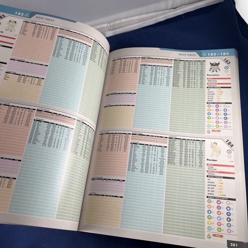 Pokemon Pokedex Guide Book Official Galar Region Pokédex 2019 480 Pages gallery