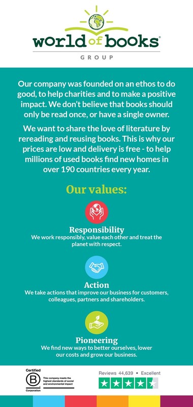 Hurston: Novels and Stories (Librar..., Hurston, Zora N gallery