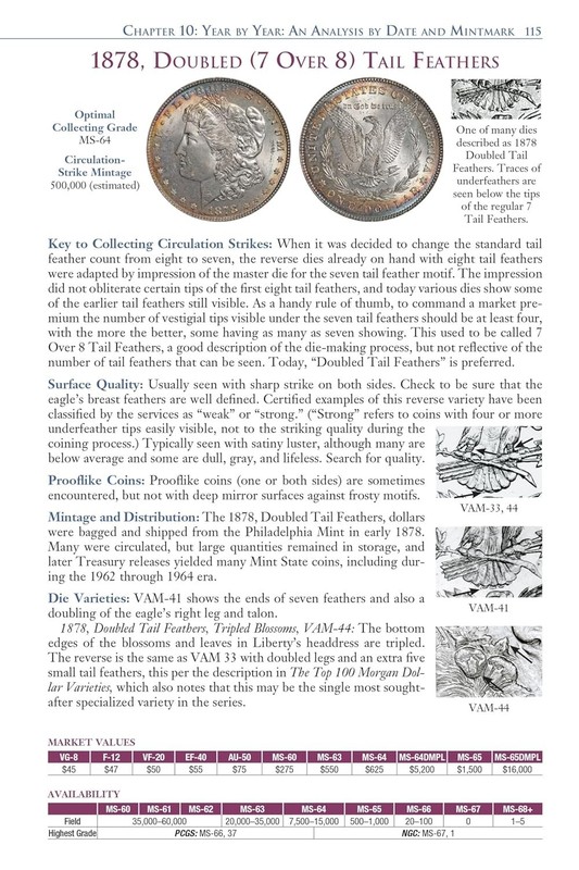 Official Red Book - Guidebook of Morgan Silver Dollars - 7th Edition #1 Seller gallery