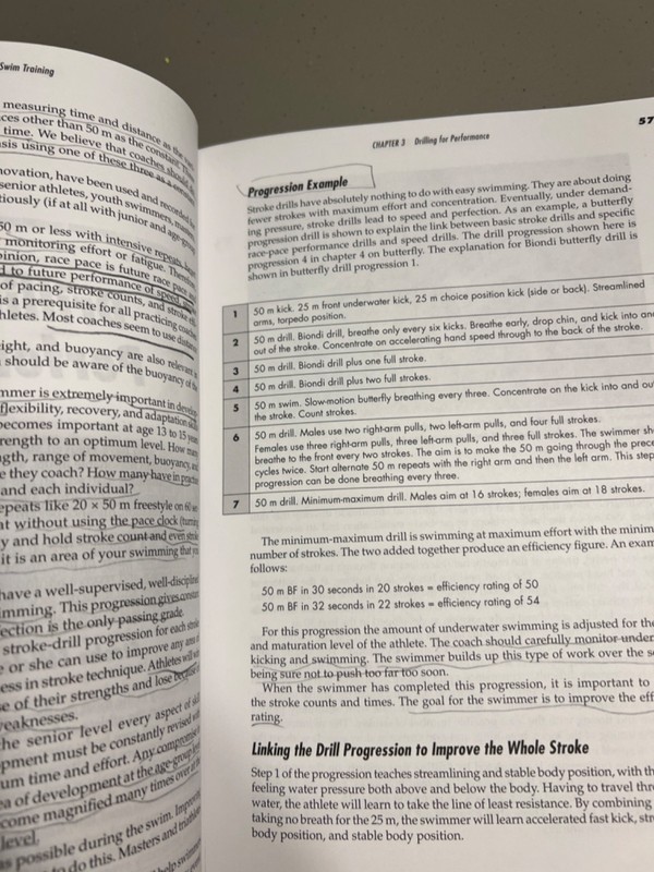 Championship Swim Training Book By Bill Sweetenham - ACCEPTABLE gallery
