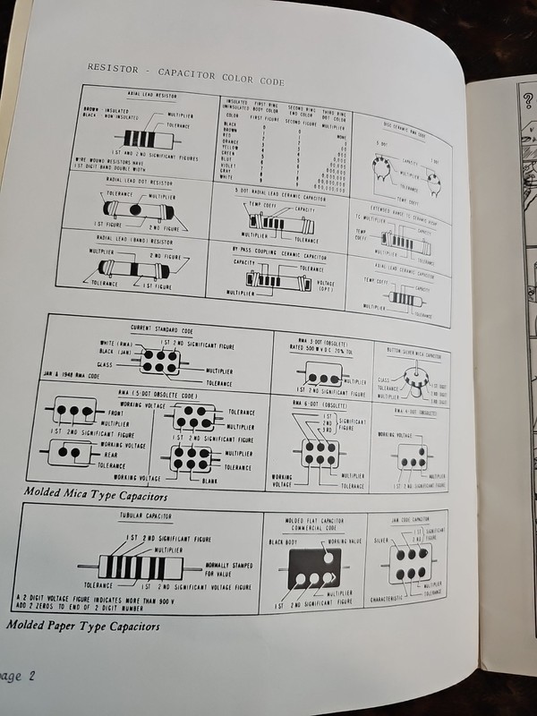 Antique Radio Restoration Handbook Vol 2 JWF Puett 1981 Tube Radio Repair gallery