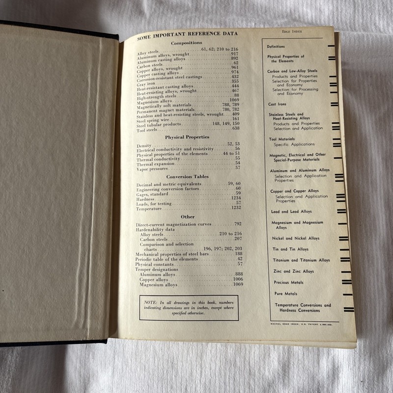 American Society Metals Handbook Properties & Selection 8th Edition Vol 1 1961 gallery