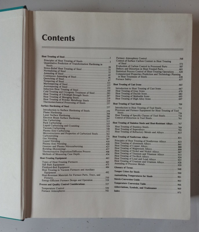 ASM HANDBOOK: VOLUME 4: HEAT TREATING (ASM HANDBOOK) (Hardcover) gallery