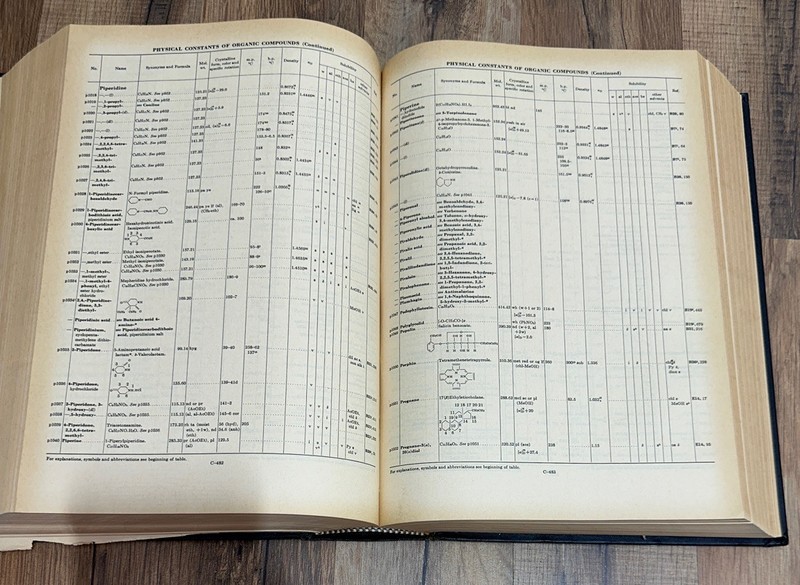 CRC Handbook of Chemistry and Physics • 49th Edition 1968-1969 Big Book Science gallery