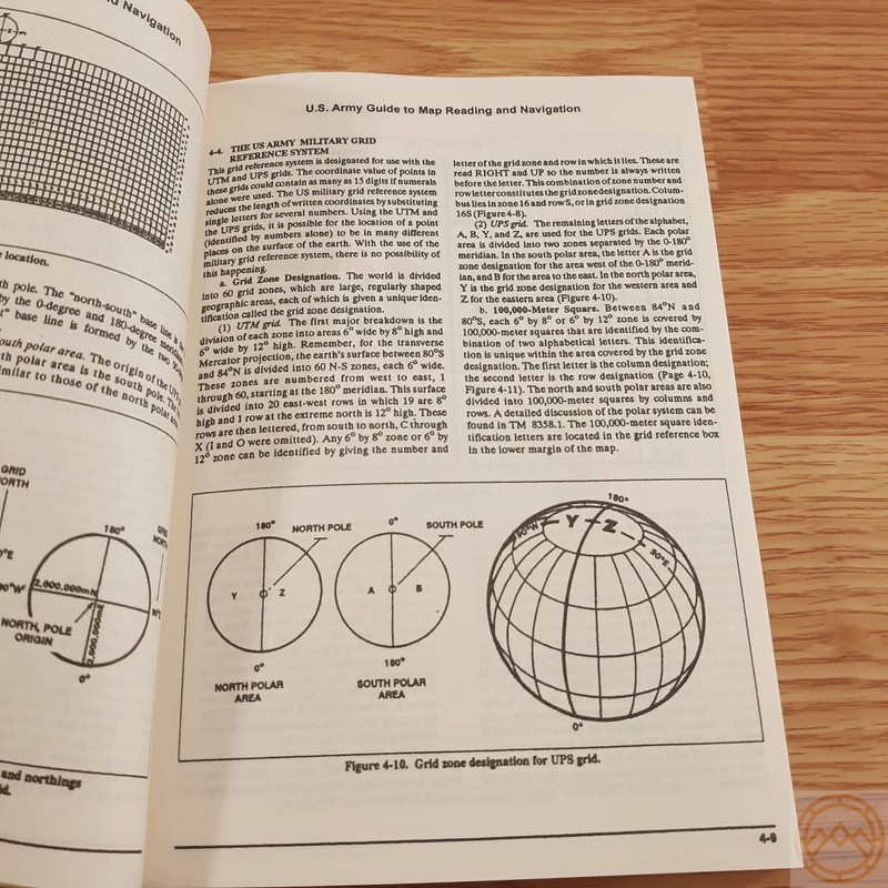 U.S. Army Guide to Map Reading Book Every Aspect Land Navigation Illustrations gallery