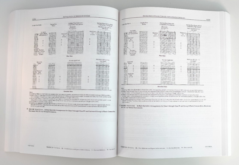 NFPA 13, Standard for the Installation of Sprinkler Systems, 2022 Edition gallery