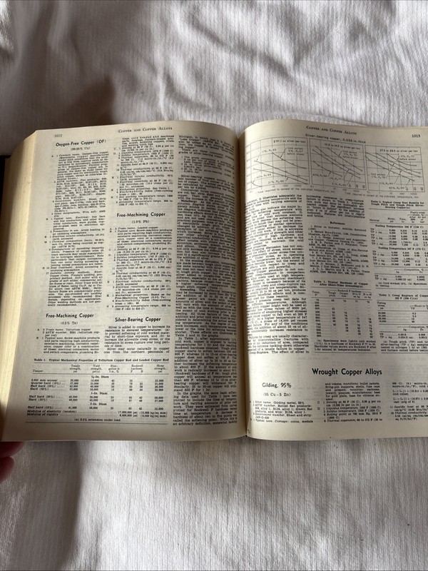 American Society Metals Handbook Properties & Selection 8th Edition Vol 1 1961 gallery