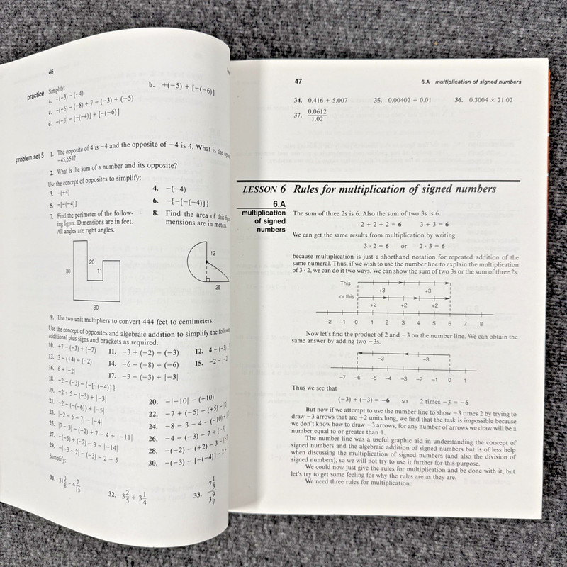 Saxon Algebra 1 Student Text Textbook 2nd Edition Hardcover 1994 John Saxon gallery