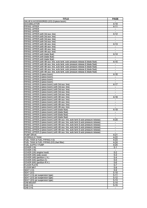 TAKEUCHI TB290 Hydraulic Excavator Parts Manual SN 190200001 Up - COIL BINDING gallery
