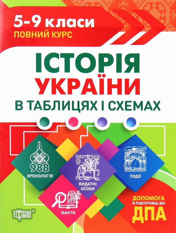 Book In Ukrainian Історія України в таблицях і схемах. 5-9 класи. Допомога у