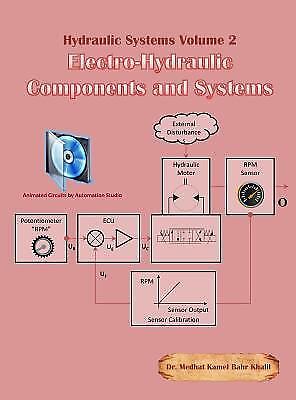 Hydraulic System Volume 2 Electro-Hydraulic Components and Systems Medhat Khalil