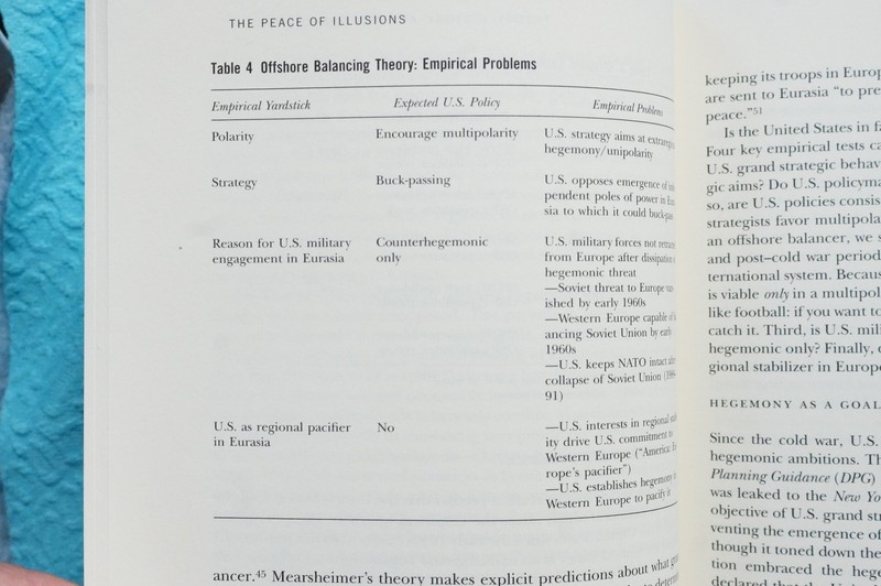 The Peace of Illusions - American Grand Strategy from 1940 to the Present (2006) gallery