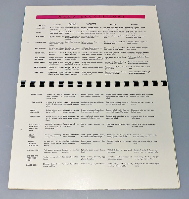 Vintage Spiral Bound Cookbook Nutritious Cooking The Waterless Way Ekco Booklet gallery
