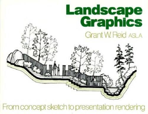 Landscape Graphics: From Concept Sketch to Presentation Rendering – GOOD