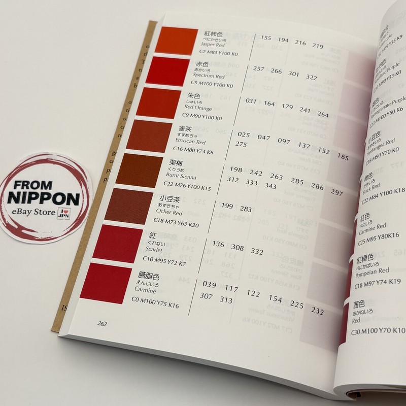 NEW A Dictionary Of Color Combinations Vol 1 gallery
