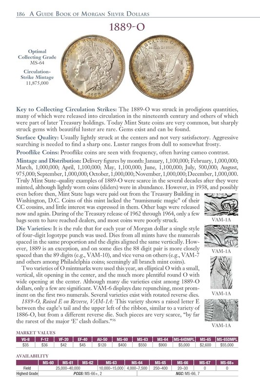 Official Red Book - Guidebook of Morgan Silver Dollars - 7th Edition #1 Seller gallery