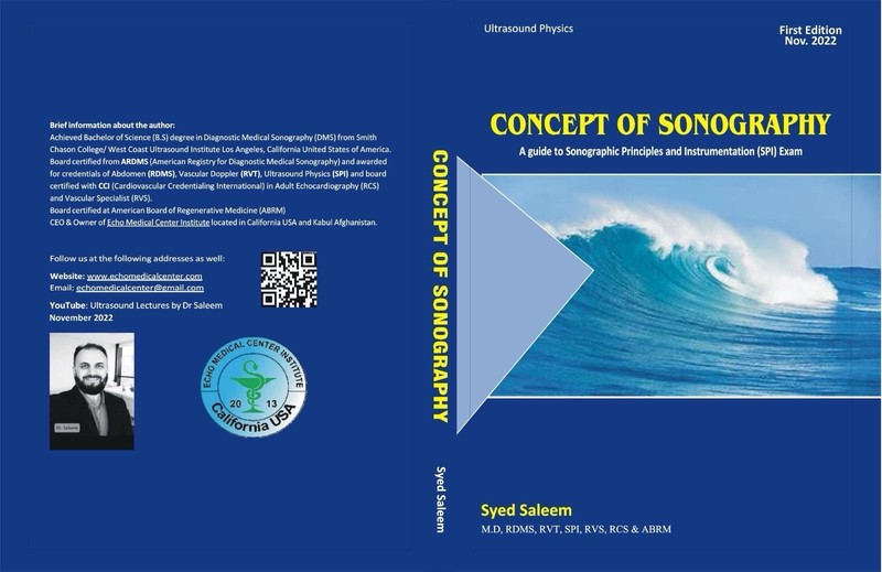 Concept Of Sonography