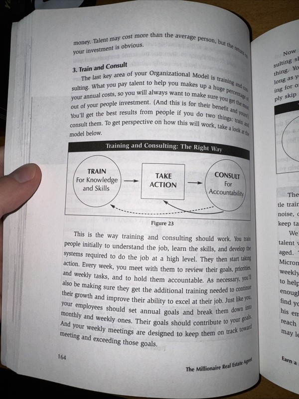 Millionaire Real Estate Agent by Dave Jenks, Gary Keller and Jay Papasan (2004, gallery