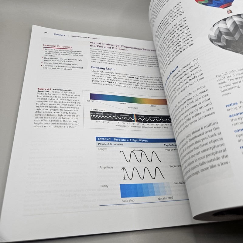 Introducing Psychology by Daniel Gilbert, Matthew Nock, Daniel Wegner and Daniel gallery