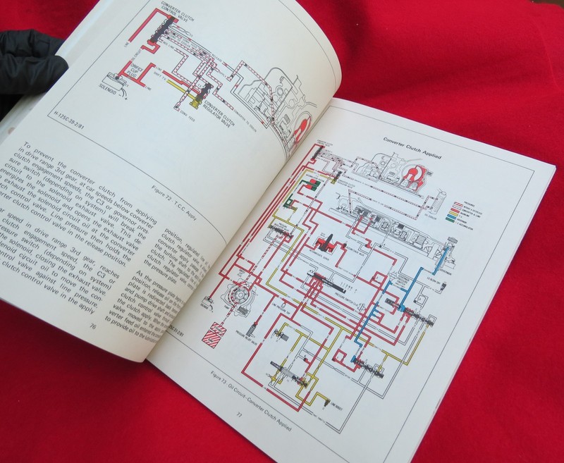GM 125/125C Automatic Transaxle Product Service Training Manual General Motors gallery