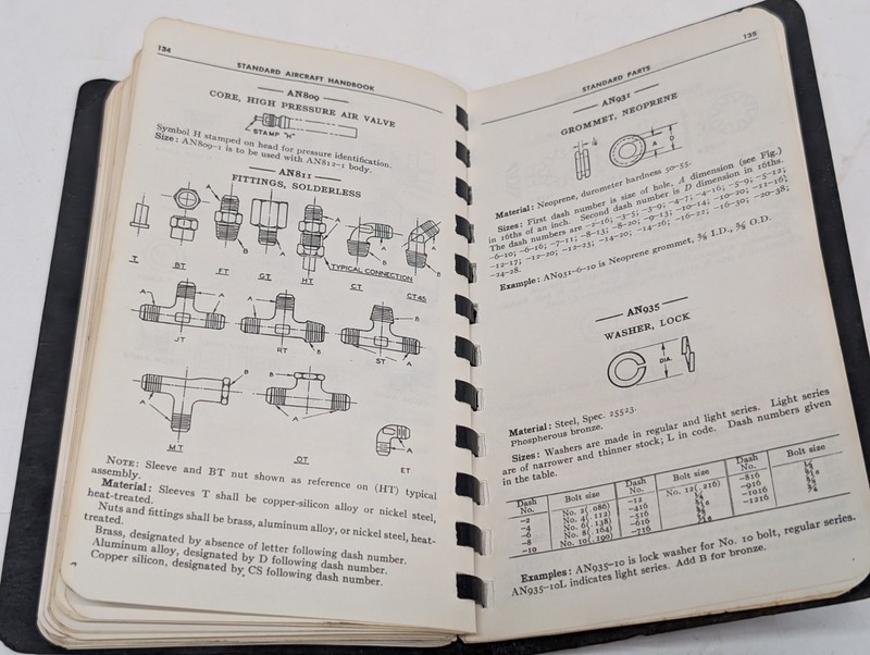 Standard Aircraft Handbook Second Edition by Stuart Leavell & Stanley Bungay gallery