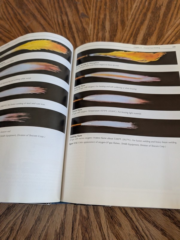 Modern Welding by Althouse, Turnquist, W. Bowditch, K. Bowditch & M. Bowditch gallery