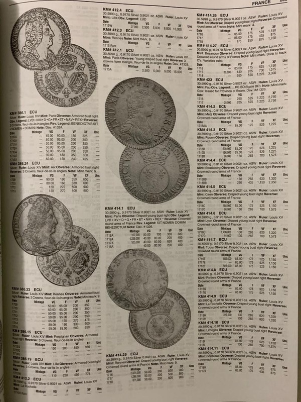 Standard Catalog Of World Coins 1701-1800 Official 4th Edition 2007 gallery